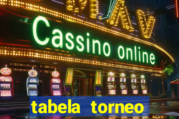 tabela torneo betano argentina